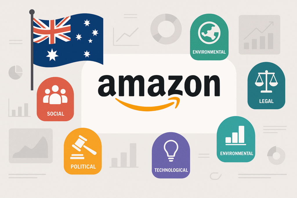 Pestel Analysis of Amazon in Australia